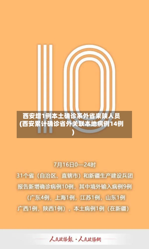 西安增1例本土确诊系外省来陕人员(西安累计确诊省外关联本地病例14例)-第2张图片