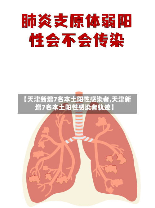 【天津新增7名本土阳性感染者,天津新增7名本土阳性感染者轨迹】-第3张图片