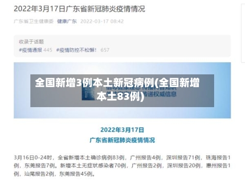 全国新增3例本土新冠病例(全国新增本土83例)