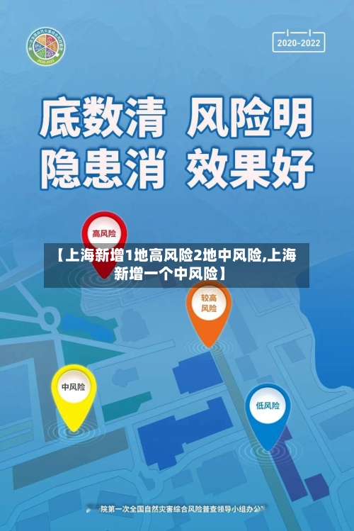 【上海新增1地高风险2地中风险,上海新增一个中风险】