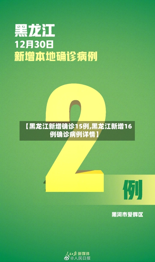【黑龙江新增确诊15例,黑龙江新增16例确诊病例详情】