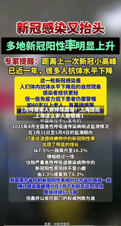【为何感染人数持续增加?上海回应,上海这么多人疫情病】