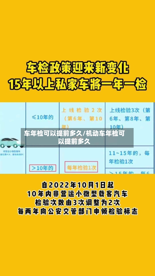 车年检可以提前多久/机动车年检可以提前多久