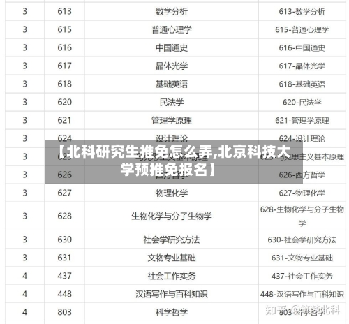 【北科研究生推免怎么弄,北京科技大学预推免报名】-第2张图片
