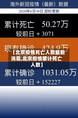 【北京疫情死亡人数最新消息,北京疫情累计死亡人数】-第2张图片