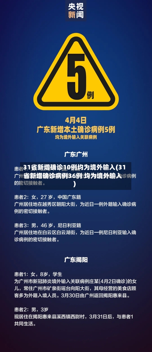 31省新增确诊10例均为境外输入(31省新增确诊病例36例 均为境外输入)