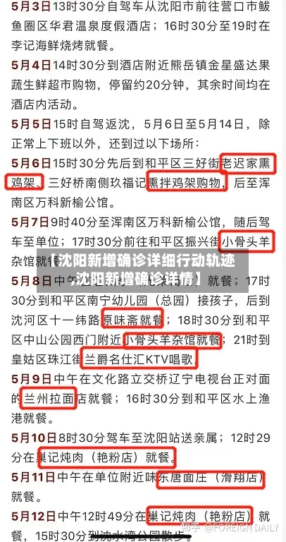 【沈阳新增确诊详细行动轨迹,沈阳新增确诊详情】