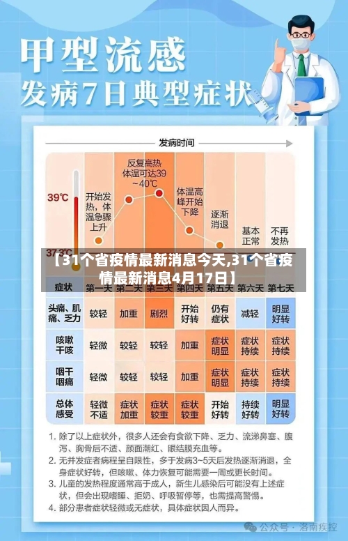 【31个省疫情最新消息今天,31个省疫情最新消息4月17日】