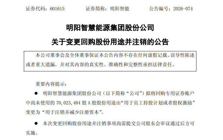 601615 变更回购股份用途 超7000万股将全部注销!