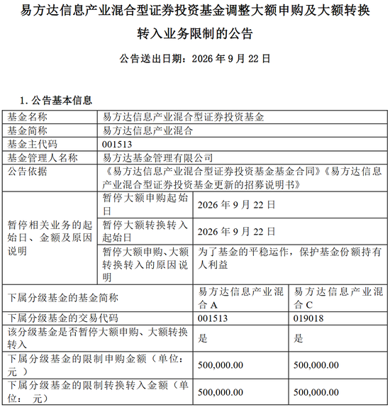 科技股回调后,基金放宽限购意味着什么?