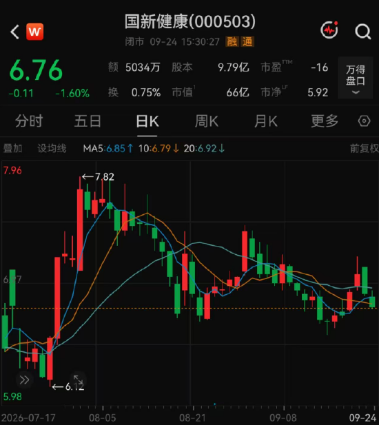 139家机构，“盯上”1家公司