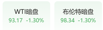 深夜，突然跳水！特朗普，最新发声