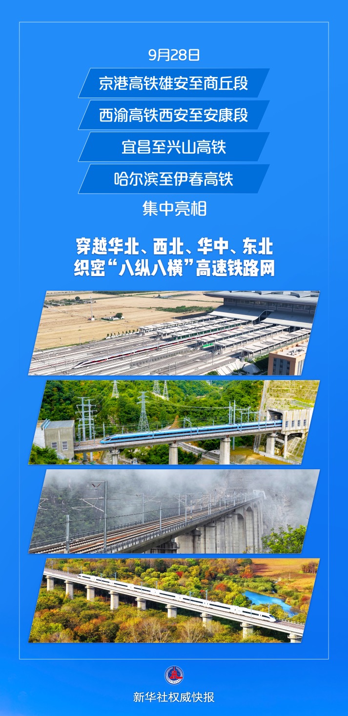 新华社权威快报 | 一批重点高铁线路开通运营